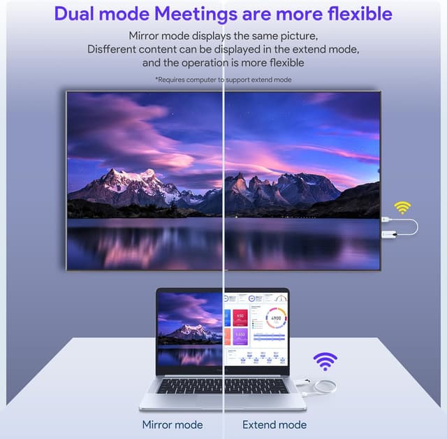 Thumbnail 3 de EDUP Wireless HDMI Transmitter 1080P 50M