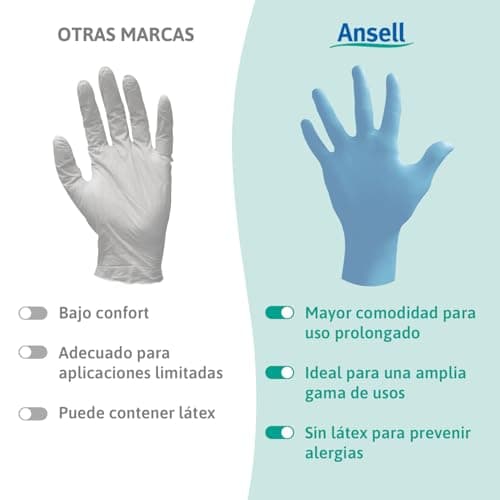 Thumbnail 8 de Ansell Microflex 92-134 Guantes nitrilo M 100 unidades