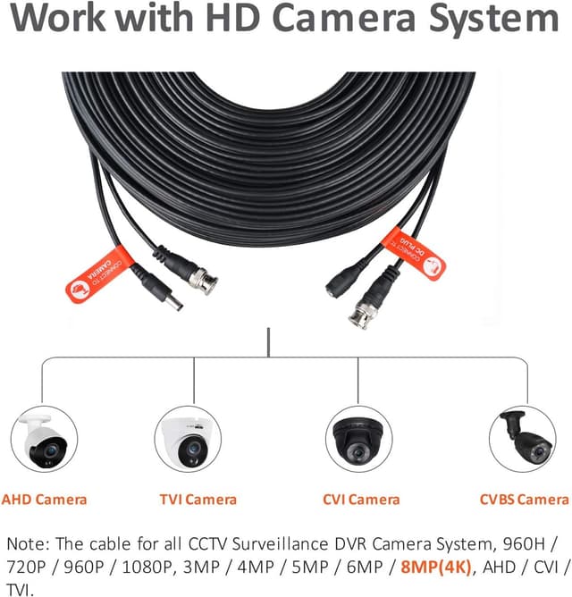 Thumbnail 2 de TONTON 90 Meter BNC Videokabel 90m