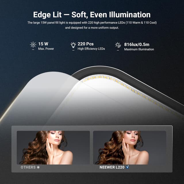 Detalle de NEEWER Basics 10.8" Video Conference Lighting with Desk Stand & Phone Holder (15W Bi-Colour, CRI95+)