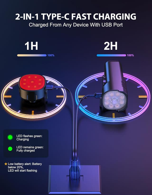 Thumbnail 3 de Rolgno Bike Lights front and back 8 modes
