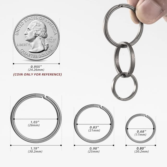 Detalle 2 de MecArmy EDC porte-clés en titane TC4 à coulisser sur le côté (set de 3 tailles)