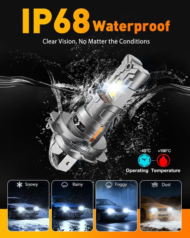 Thumbnail 6 de FAHREN 2026 Upgraded H7 Light Kits Bulbs (Pack of 2) — 6500K Plug-and-Play Mini Size, Fan-Cooled