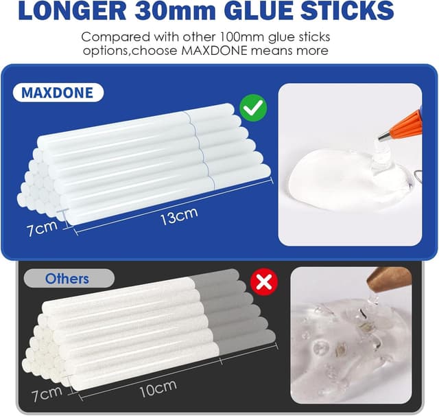 Detalle de Hot Glue Gun 50W Mini for DIY Repairs