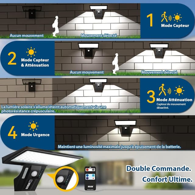 Detalle de JESLED Lampe Solaire Extérieur Murale 2x avec détecteur de mouvement et télécommande (90 LED, 2600 mAh)