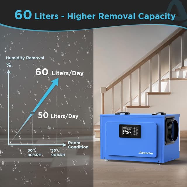 Thumbnail 1 de Airecoler 60L Commercial Dehumidifier