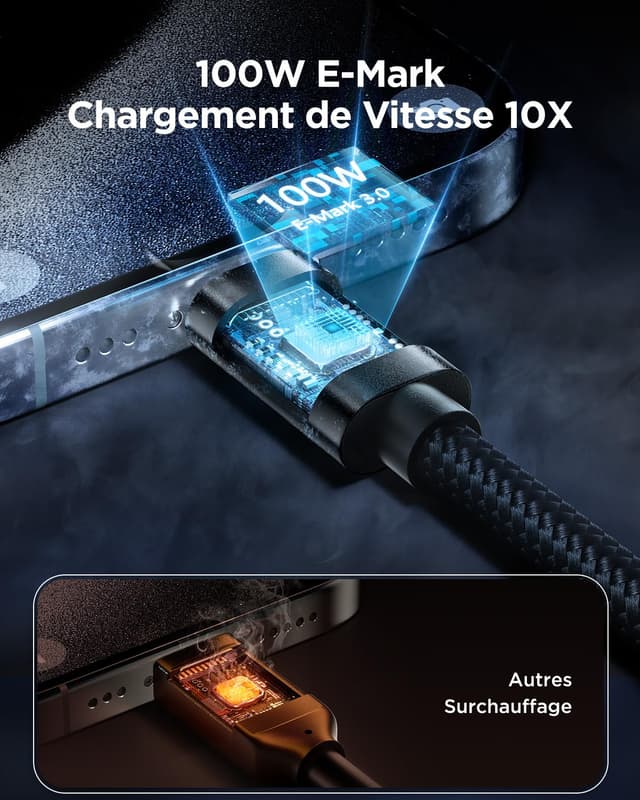 Detalle de Aioneus câble USB-C vers USB-C 100 W (5 A), charge rapide et transfert jusqu’à 480 Mbps, 2 m