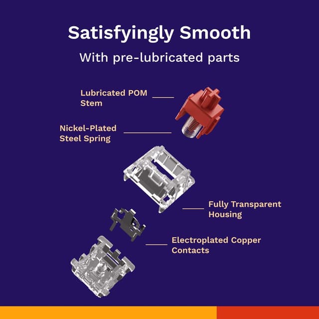 Thumbnail 2 de Glorious Fox Heavy Linear Switches 110 Pack