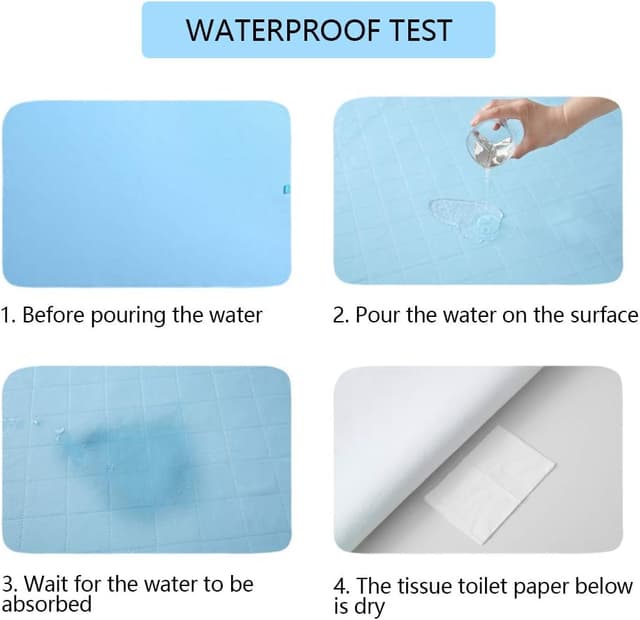 Detalle de Beedsooth set di 2 traverse impermeabili ad alta assorbenza 70x90 cm, blu