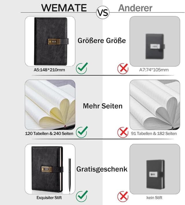 Detalle de WEMATE Tagebuch A5 240 Seiten đ