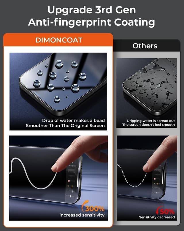 Thumbnail 4 de DIMONCOAT 4-PACK Panzerglas für iPhone 16 6.1 Zoll