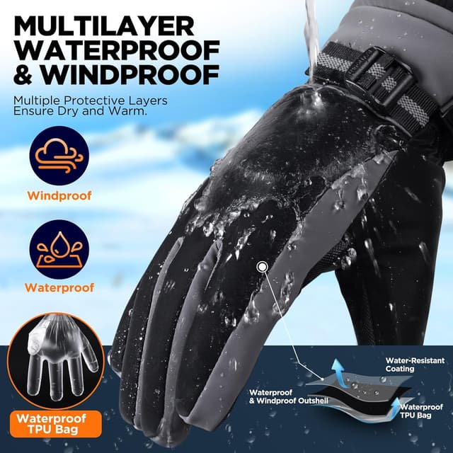 Detalle de rivmount 3M Winter Gloves 7-layer