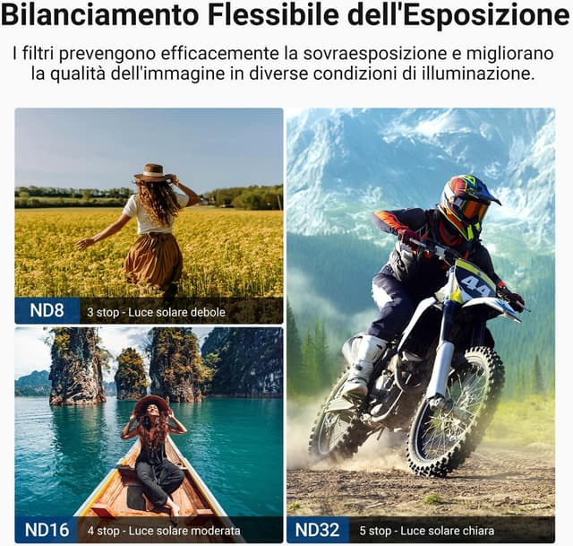 Thumbnail 3 de NEEWER Set filtri CPL + ND (ND8/16/32) per DJI Osmo Action 6, confezione da 4 con polarizzatore circolare regolabile