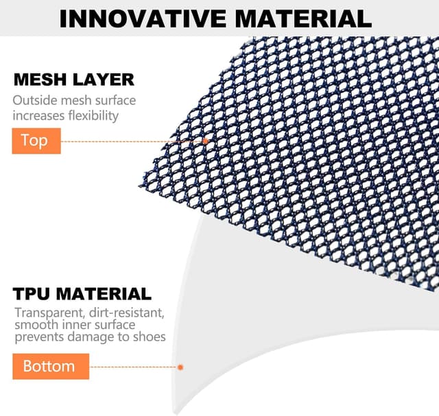 Detalle de Prezon Travel Shoe Bags (Water Resistant TPU Mesh) with YKK Zipper – unisex shoe storage pouch