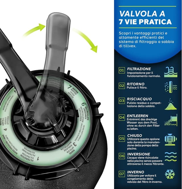 Thumbnail 1 de Tillvex Pompa Filtro Piscina 10 m³/h