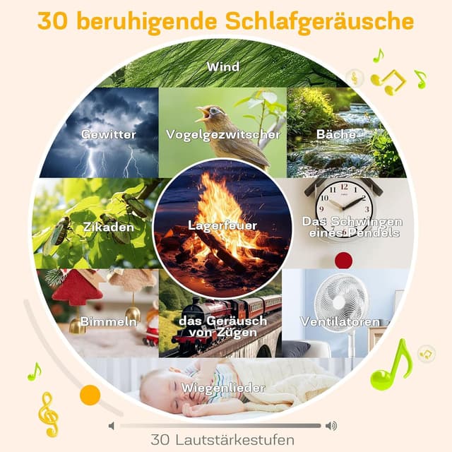 Detalle de MILFECH Tageslichtwecker 60 Minuten Sonnenaufgang