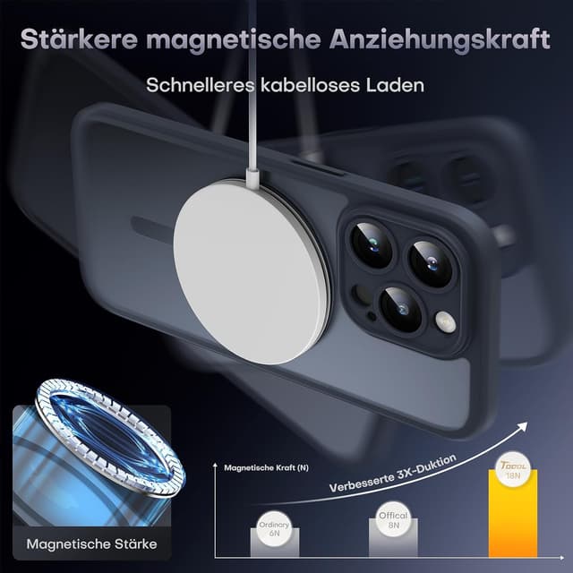 Thumbnail 6 de TOCOL iPhone 14 Pro Hülle für MagSafe – magnetischer Kameraschutz mit stoß- und kratzfester, transluzenter Rückseite (schwarz)