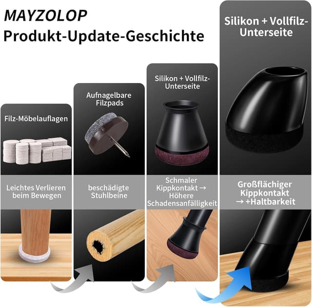 Thumbnail 1 de MAYZOLOP Stuhlbeinkappen Ø14–20 mm für schräge Beine