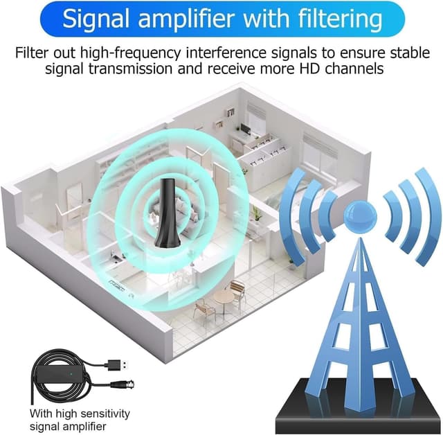 Detalle de Indoor TV Aerial with Built-In 4G Filter Signal Booster & Magnetic Base (Freeview, Plug-in USB Power)