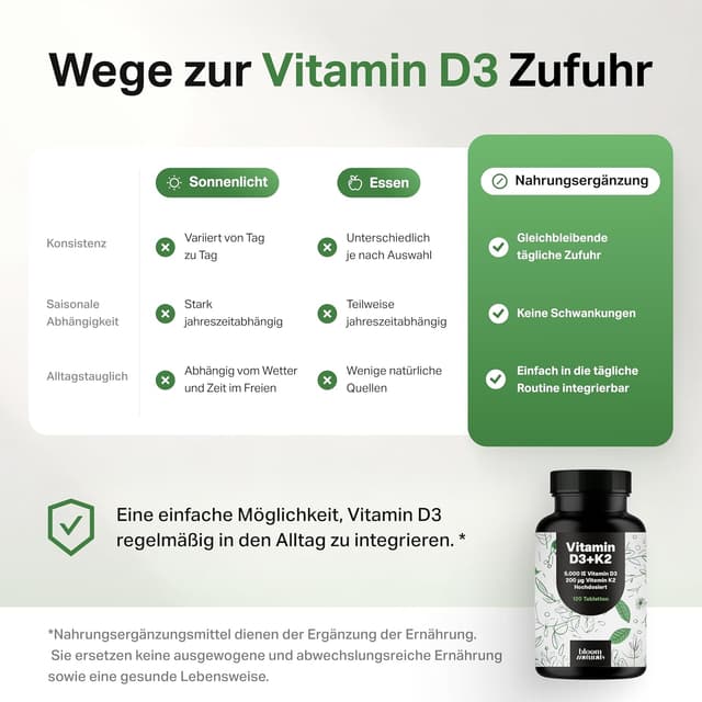 Thumbnail 3 de Vitamin D3 K2 hochdosiert – 120 Tabletten