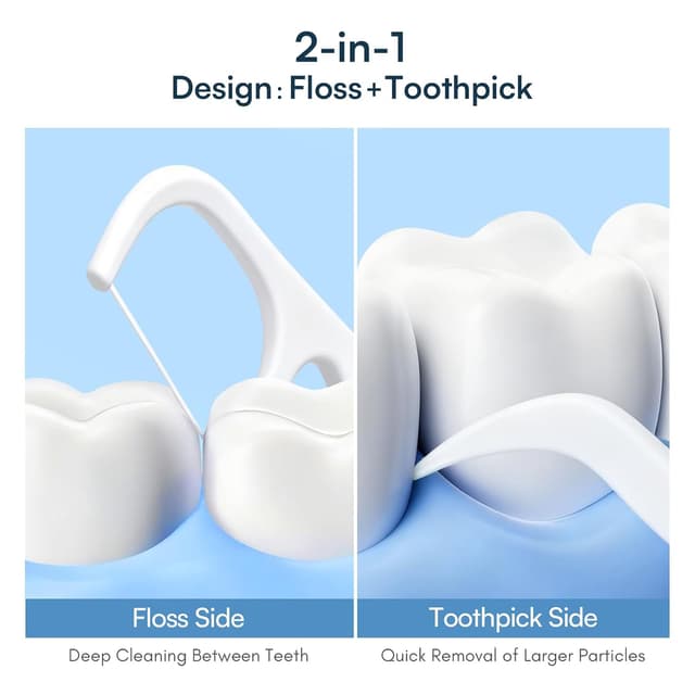 Detalle de FAMILIFE Floss Picks 240 Count