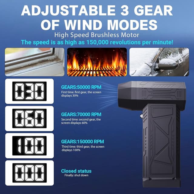 Thumbnail 5 de Soffiatore Aria Compressa 150000RPM 180W