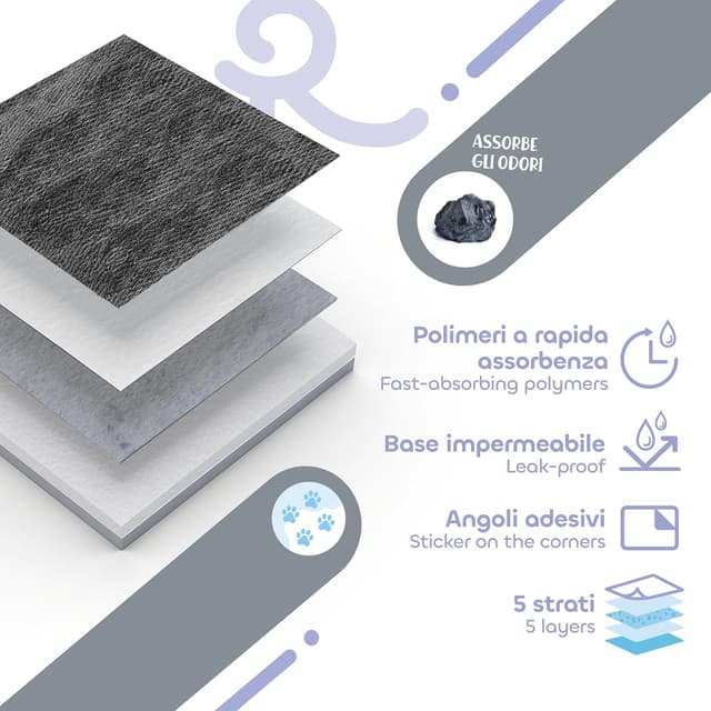 Detalle 2 de Record Hygienematten Absorbipiù Einweg-Hundeschläfer mit Aktivkohle (60x90 cm) – extra saugfähig, geruchsdicht, 30 Stück