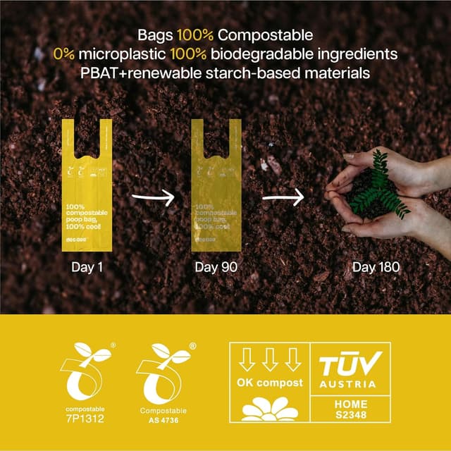 Detalle 2 de Kompostierbare Hundekotbeutelrollen mit Griffen – 144 Stück, ASTM D6400 & EN 13432 konform