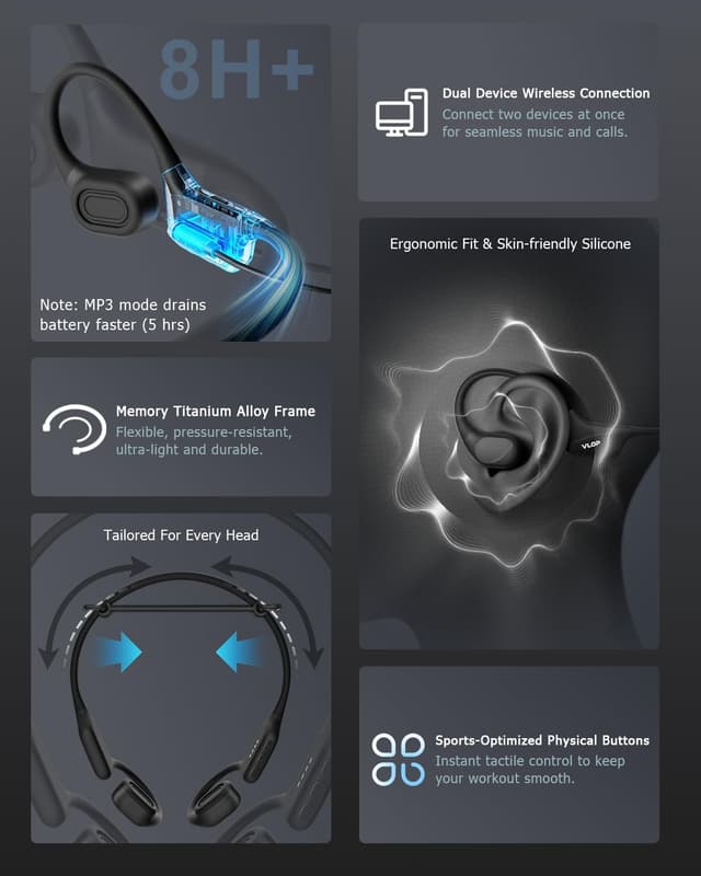 Detalle de VLOP Bone Conduction Swim Headphones IP68