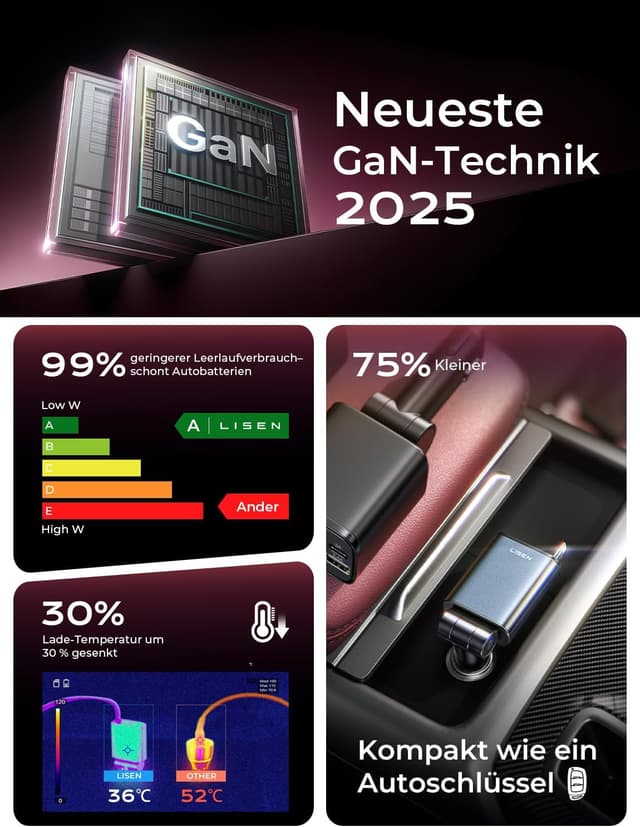 Thumbnail 1 de LISEN 57W USB-C Auto Ladegerät 3-in-1