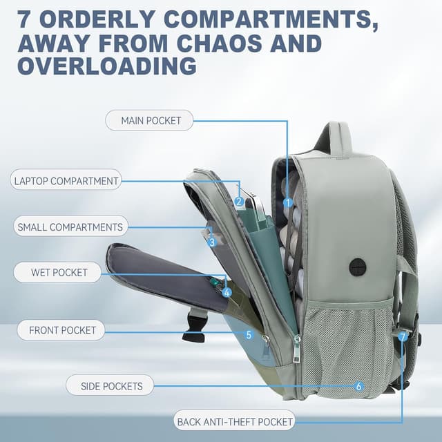 Detalle de Lossga Ryanair cabin bag 40x30x20 (24L) underseat travel backpack with TSA-style security unfolding and USB charging port