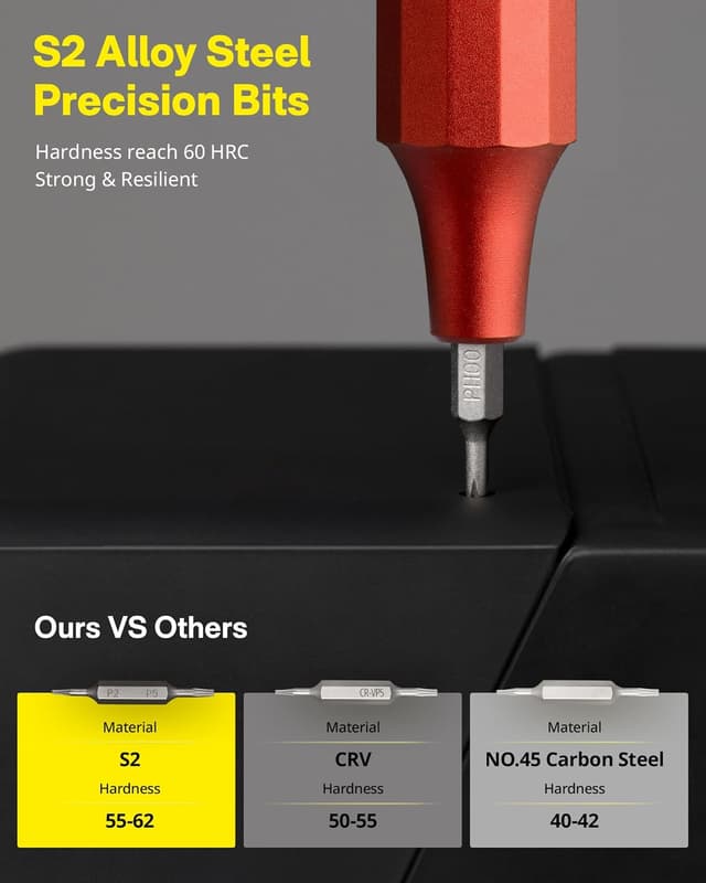 Thumbnail 6 de HOTO Precision Screwdriver Set 24-in-1