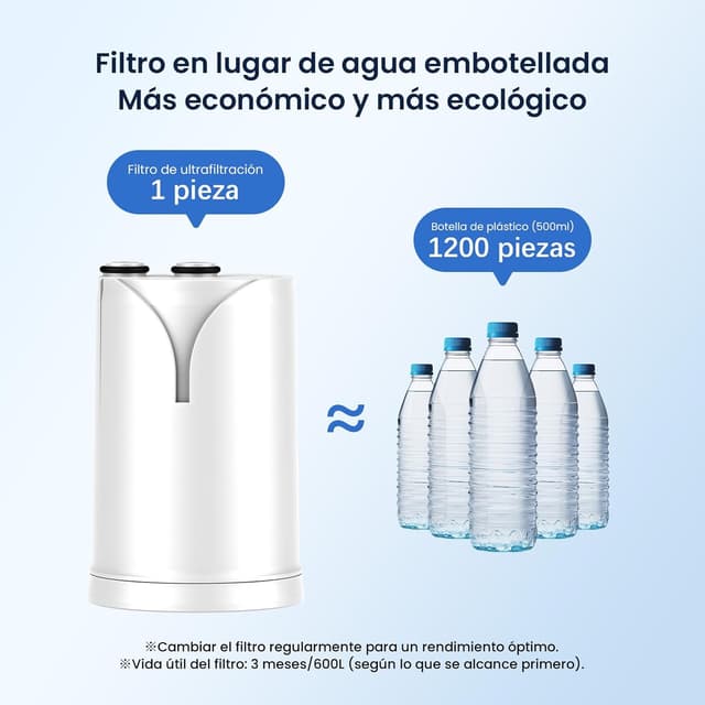 Thumbnail 5 de GLACIER FRESH GF-67-UF filtro ultrafiltración 600 L