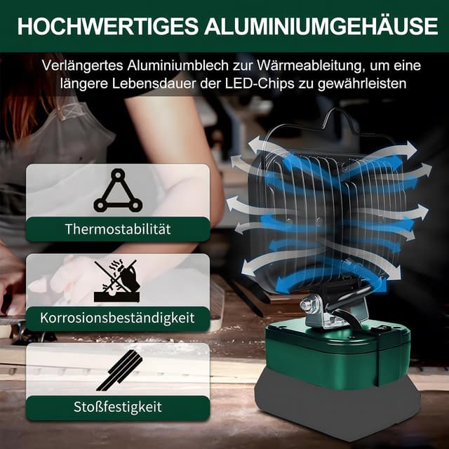 Detalle 2 de FYJUL LED-Baustrahler & Taschenlampe für Bosch 18V Home und Garden PBA (IP67, 2 Helligkeitsstufen) mit USB-C PD