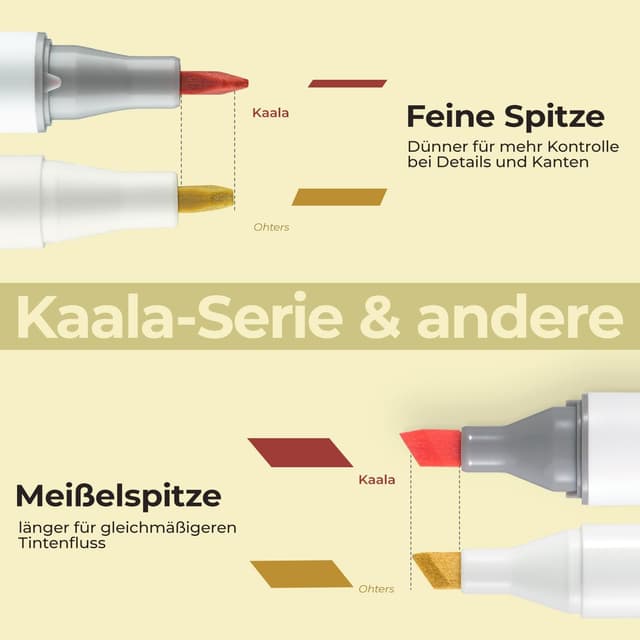 Thumbnail 3 de Ohuhu Alkoholmarker Set 24 Farben für Hauttöne