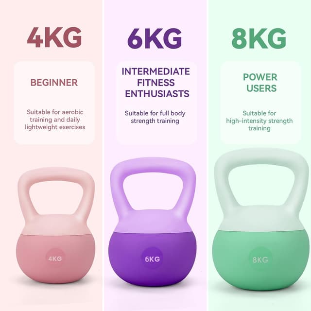 Detalle de HCT STYLE kettlebell morbido in gomma 4/6/8 kg con maniglia antiscivolo