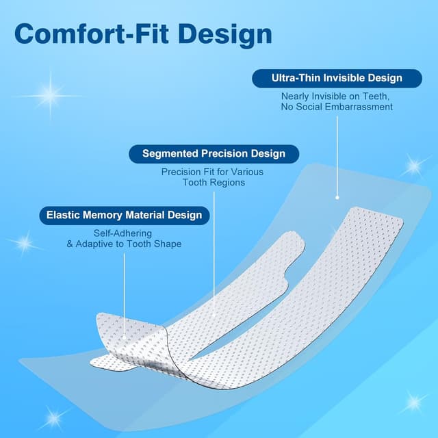 Thumbnail 2 de Teeth Whitening Strips 14 Treatments