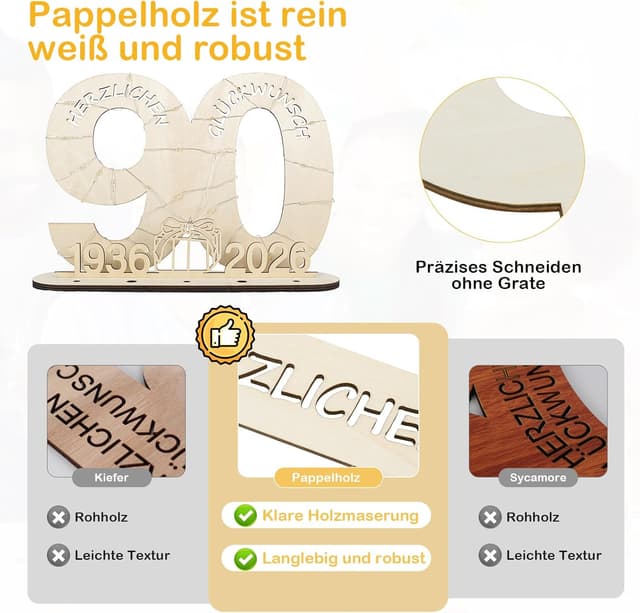 Detalle 2 de Seutgjie Deko 90 Geburtstag Holzschild 29x21 đ