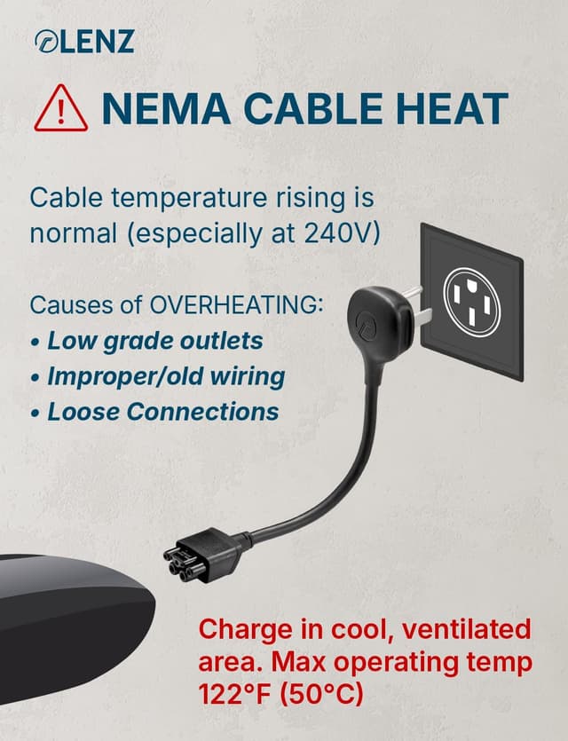 Detalle de LENZ NEMA 14-50 Adapter 32A