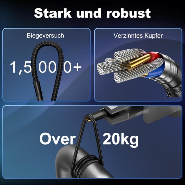 Detalle 1 de ZIKNYDO USB C Kabel 2 m mit 20 Gbps