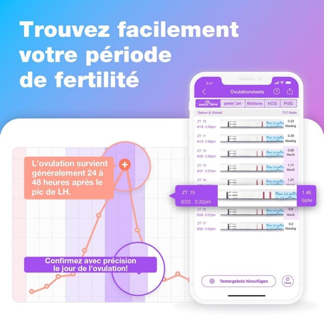 Thumbnail 1 de Easy@Home 40 tests d'ovulation 🧪
