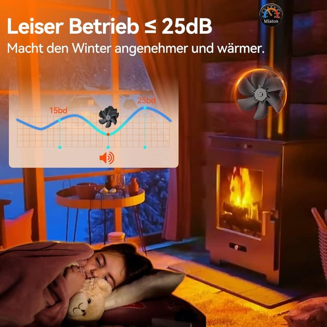 Thumbnail 3 de Miaton Ventilateur 6 lames