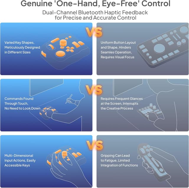 Detalle 2 de TourBox Elite 🎨 Controlador Personalizable para Edición en Photoshop