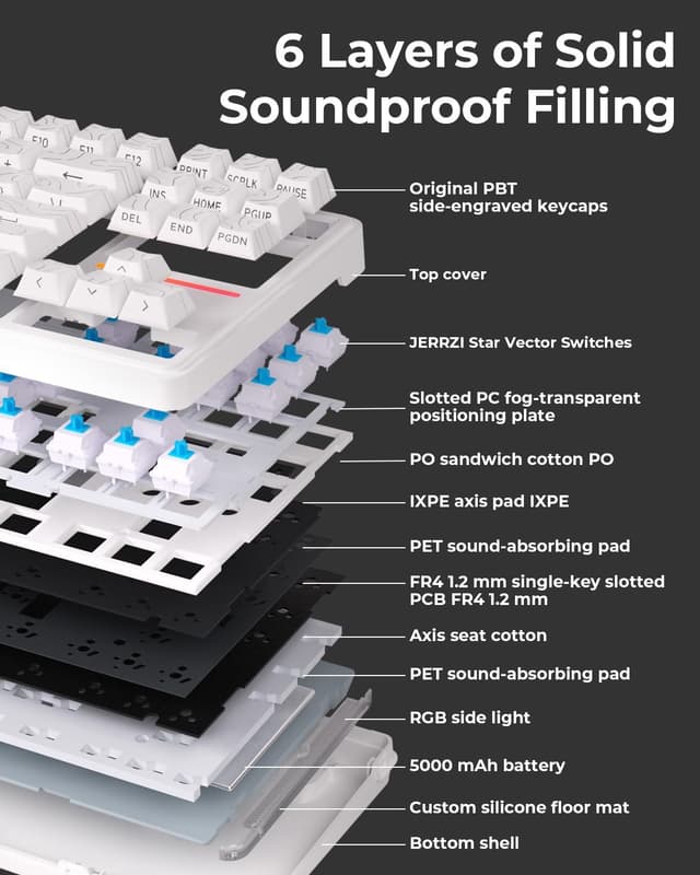 Detalle de K87 80% kabellose mechanische Gaming-Tastatur mit Hot-Swap (3/5-Pin), Dreifachmodus Bluetooth 5.0/2,4G/USB-C und 5000-mAh-Akku, QWERTY weiß