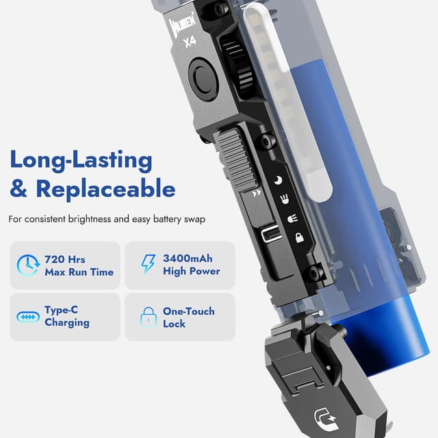 Detalle 2 de WUBEN X4 Mini LED torch 1500 lumens