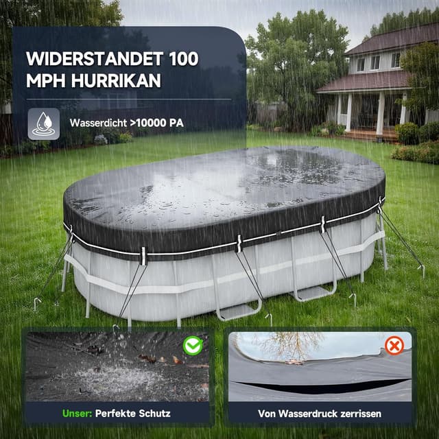 Detalle 2 de LXKCKJ Poolabdeckung rechteckig (2-in-1) für 480x300 cm Becken – Solarplane & Winterabdeckung, 570x365 cm