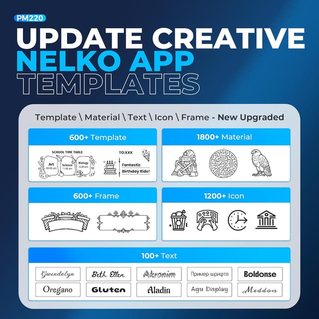 Detalle de Nelko PM220 2 Inch Bluetooth Label Printer