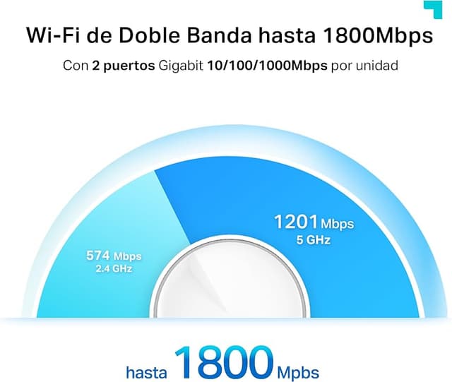 Detalle de TP‑Link Deco BE65 Pro 2-Pack — Wi‑Fi 7 11 Gbps