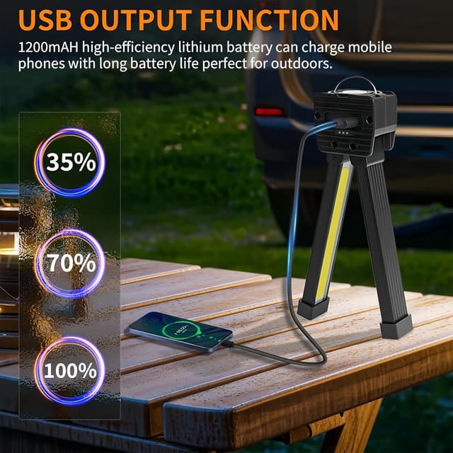 Detalle 2 de flintronic Gym Lamp 7 modes