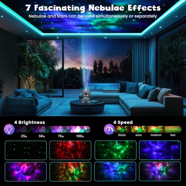 Detalle 1 de DAYLUMI Sternenhimmel Projektor 2025